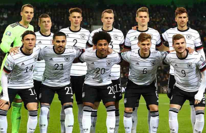 Hiểu về soi kèo Đức là gì