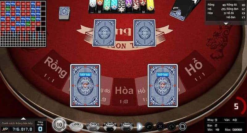 Nhìn hình đoán kết quả